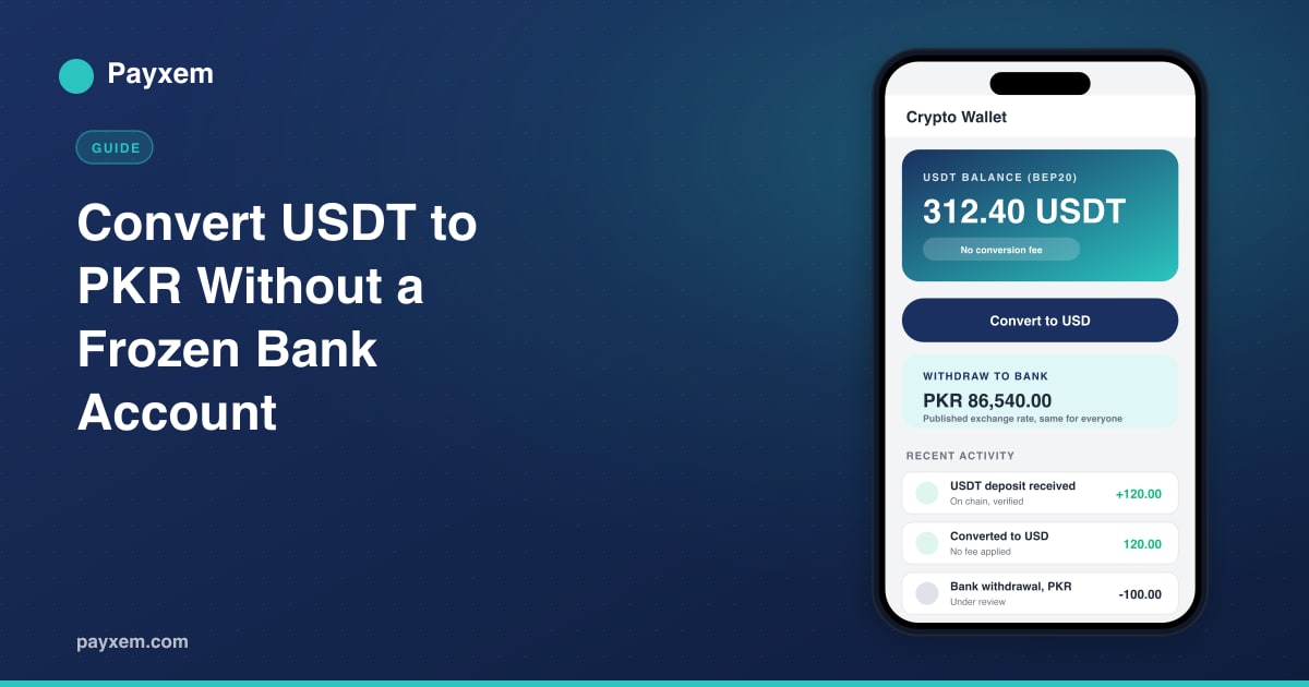 Payxem crypto wallet screen showing a USDT balance ready to convert and withdraw to a Pakistani bank account